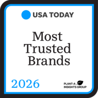 USA TODAY Most Trusted Brands 2026
